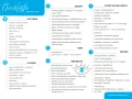 Checklista pakowania: co zabrać na wakacje – odzież, dokumenty, kosmetyki, leki i inne niezbędne rzeczy.