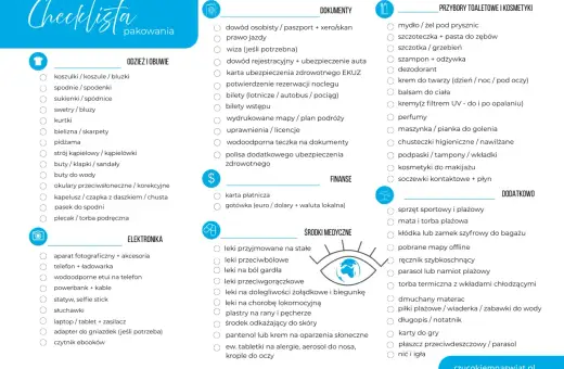 Checklista pakowania: odzież, obuwie, elektronika, dokumenty, finanse, środki medyczne, kosmetyki i dodatki. Co spakować na wakacje?