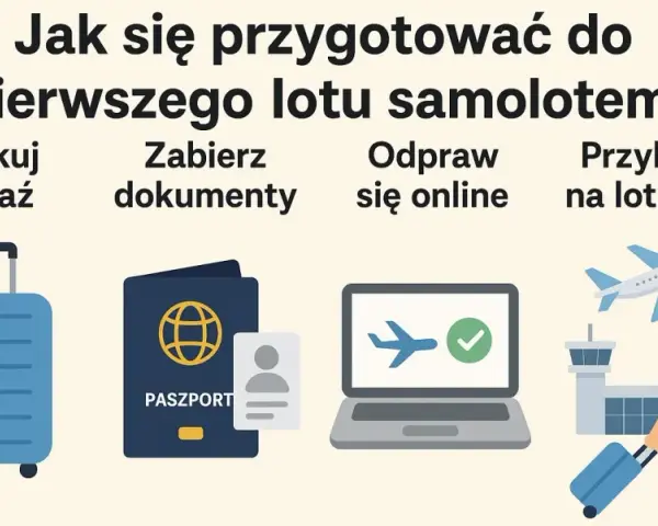 Przygotowania do pierwszego lotu samolotem: pakowanie, dokumenty, odprawa online i przybycie na lotnisko.