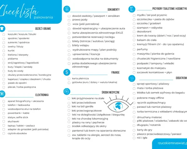 Checklista pakowania: odzież, obuwie, elektronika, dokumenty, finanse, środki medyczne, kosmetyki i dodatki. Co spakować na wakacje?