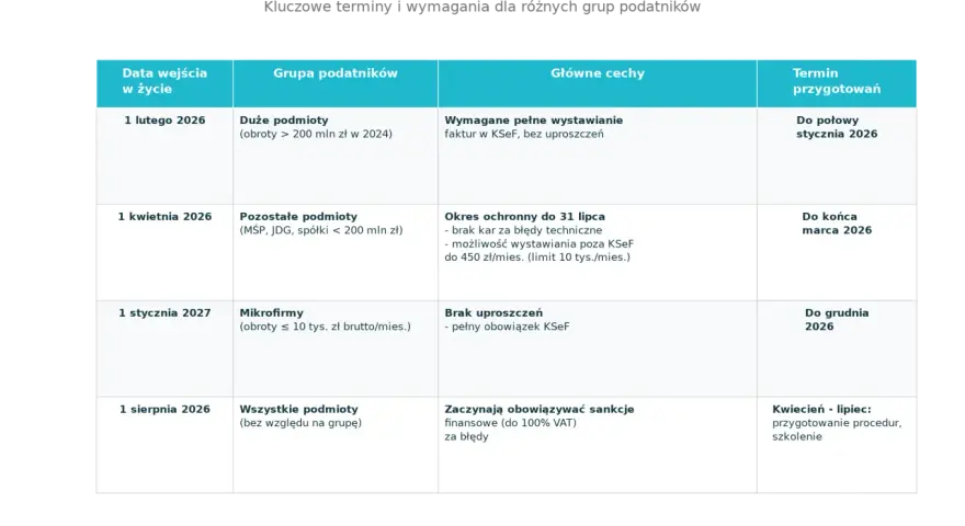 Opłata za paszport: Gdzie zapłacić i jak uniknąć pomyłek?